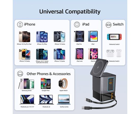 Urban Vitamin Sacramento 105W GaN lader, uittrekbare kabels Grijs, Zwart - Urban Vitamin P309.5402